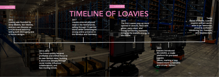 Merkboek Loavies PNG6